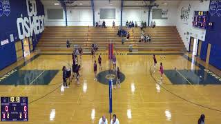 Oswego High School vs Auburn High School Mens JV Volleyball [upl. by Eirrehs853]