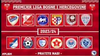 Zeljeznicar vs Siroki Brijeg WWIN LIGA BiH [upl. by Carnahan]