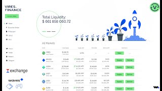 PARTE 1 VIRES es un protocolo de liquidez staking y prestamos super GENIAL [upl. by Fawne]