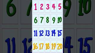 1 2 3 4 5 6 counting number  1 2 3 song  kids education forkids nurseryrhymes education 123 [upl. by Jehiel]