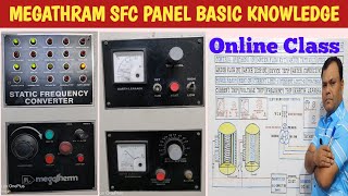 Megathram Panel Online Class  Inductotherm and Electrotherm Live Class  SFC Panel Basic knowledge [upl. by Rhtaeh590]