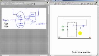 LabVIEW FPGA Implement a state machine in LabVIEW [upl. by Eltsirc]