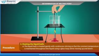 Determination of Melting Point [upl. by Ramat]