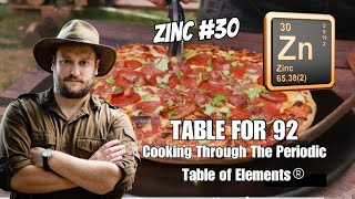 Zinc Element 30 [upl. by Amble137]