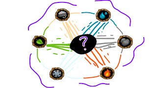 HEX ELEMENT REAL msm [upl. by Elorak]