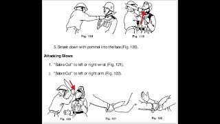 Fairbairn knife techniques tacticaltraining selfdefensetechniques [upl. by Joanie]