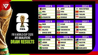 Round 2 FIFA World Cup 2026 AFC Asian Qualifiers Draw Results amp FIFA Rankings [upl. by Phi581]