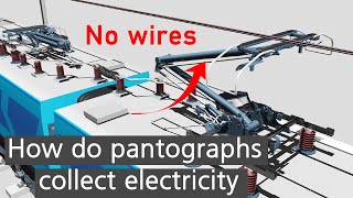 How do pantographs collect electricity despite not having visible wires [upl. by Nannaihr]