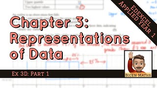 Representations of Data 4 • Histograms GCSE Recap • Stats1 Ex3D • 🤖 [upl. by Maer154]