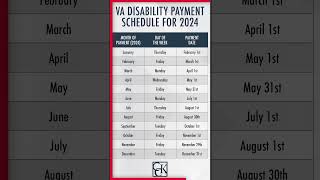 What Are The 2024 VA Disability Pay Dates veteranbenefits vaclaims [upl. by Cecilla]