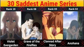 Ranked The 30 Saddest Anime Series of All Time [upl. by Nuahsel]