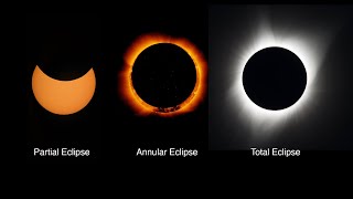 CERN tests particle accelerator during Solar Eclipse to search hidden matter powering the universe [upl. by Robin23]