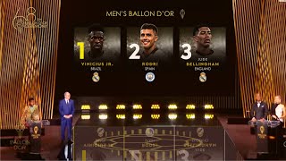 BALLON DOR 2024  If VINICIUS JR WIN BALLON DOR 2024 [upl. by Daveta]