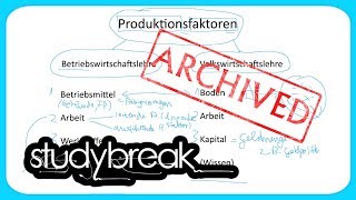 ARCHIVIERT Produktionsfaktoren Arbeit Boden Kapital  Grundbegriffe der Wirtschaftslehre [upl. by Santa]