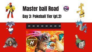 Master Ball Road Day 3 [upl. by Cirilla663]