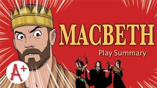 Macbeth  Book Summary [upl. by Enneibaf]