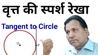 Tangent to the circle वृत्त की स्पर्श रेखा Whats the Secret Connection Between Circles amp Tangents [upl. by Wappes]