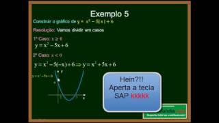 Matemática  Aula 26  Função Modular  Parte 4 [upl. by Aehc]