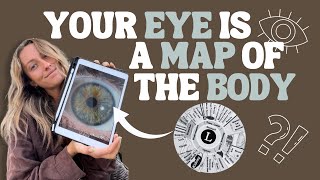 IRIDOLOGY EXPLAINED What Your Eyes Are Saying About Your Health [upl. by Epp]