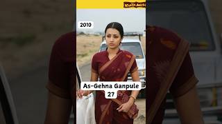 Khatta Meetha Cast  THEN vs NOW  20102024 [upl. by Ranite]