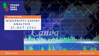 21Oct2024 Midcapnifty Expiry amp Swing Stocks for Monday banknifty sensex nifty trading stocks [upl. by Marolda]