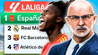 ¡Jugué Con España En LaLiga EASPORTS [upl. by Peregrine]