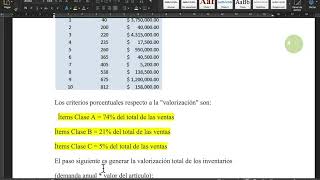 Clasificación ABC [upl. by Duarte]