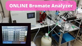 Analyzing bromate ion concentrations ONLINE Presentation of IOA conference [upl. by Christen851]