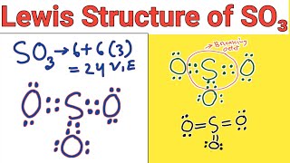 SO3 Lewis StructureLewis structure of SO3 Sulfur trioxide [upl. by Law647]