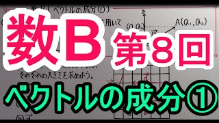 【高校数学】 数B－８ ベクトルの成分① [upl. by Ferdy]