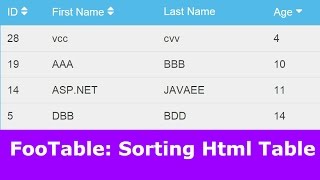 FooTable Tutorial  How To Sort Html Table Data Using FooTable  with source code [upl. by Cassi198]