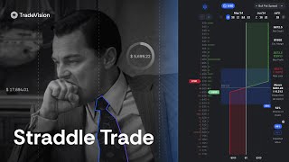 How to Set up a Strangle  Straddle Trade [upl. by Barfuss]