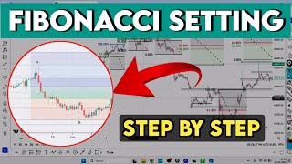 Fibonacci Retracement Setting  Fibonacci Retracement Tool Settings  TradingView [upl. by Audrye]