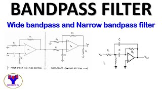 Active Bandpass filter using Opamp [upl. by Elspeth850]