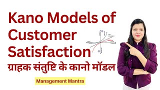 kano model of customer satisfaction kano model of customer satisfaction in hindi [upl. by Gelasias]