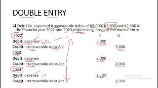 CA 11 Lesson 6 Irrecoverable Debts and Prepayments [upl. by Eerol713]