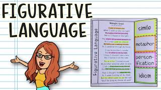 Poetry for Beginners What is Figurative Language [upl. by Dinin]