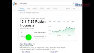 Cara menghitung Kurs Dolar Terhadap Rupiah  Konversi USD ke IDR [upl. by Renrut]