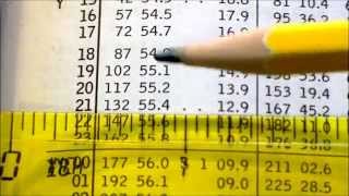 Nautical Almanac  Sight Reduction Tutorial  Explanation  for the layperson [upl. by Haggerty]