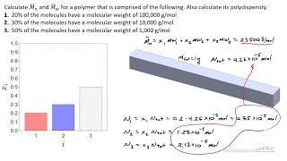 Definition of Numberaveraged and Weightaveraged Molecular Weights of Polymers [upl. by Auhsoj948]