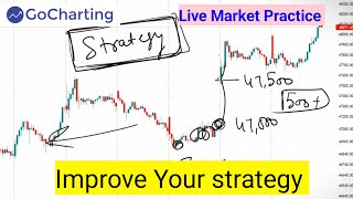 market Band hone ke bad practice kaise kare  trading best strategy [upl. by Norihs445]