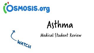 Asthma  Clinical Presentation [upl. by Guntar536]