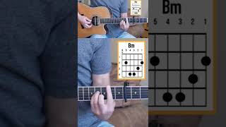 Whiskey Glasses Guitar Lesson learnguitarfavorites morganwallen guitarchords [upl. by Craddock595]