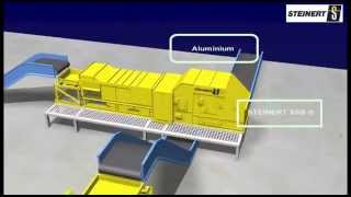 Building a world class scrap recycling plant with Steinert technologies [upl. by Raddatz]