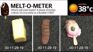 MeltOMeter in Brisbane heatwave [upl. by Fezoj]