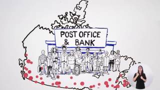 Postal Banking is a Game Changer [upl. by Hosbein]