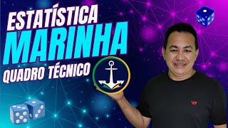 Concurso Quadro Técnico da Marinha 2023  Tudo o que você precisa saber [upl. by Aihsaei356]