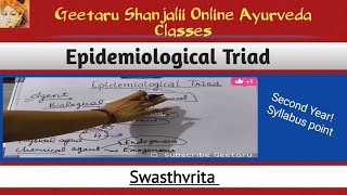 Epidemiological Triad in detail  Swasthvrita syllabus  Geetaru Shanjalii BAMS UG PG PhD etc exams [upl. by Eloise752]