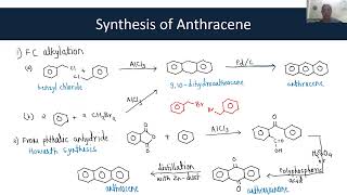 Anthracene [upl. by Yard177]