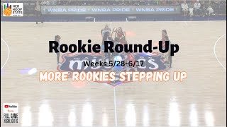 Rookie RoundUp 528617 More Rookies Stepping Up [upl. by Dnomra]